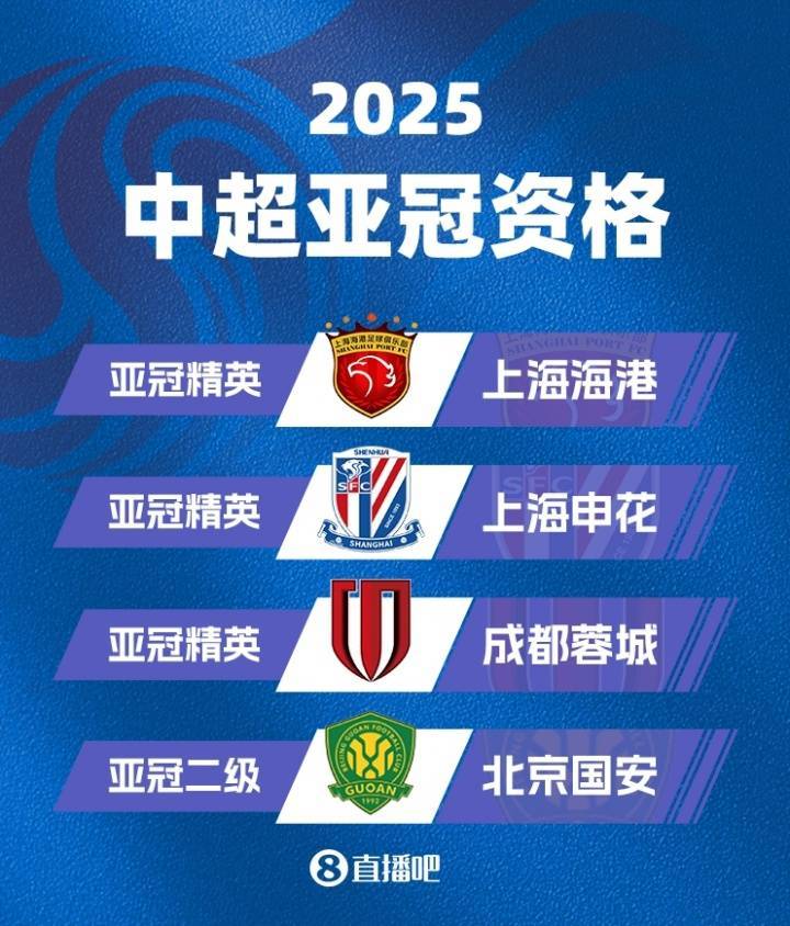 包含中超球队惊险过关,晋级亚冠/决赛的词条 包含中超球队惊险过关,晋级亚冠/决赛的词条