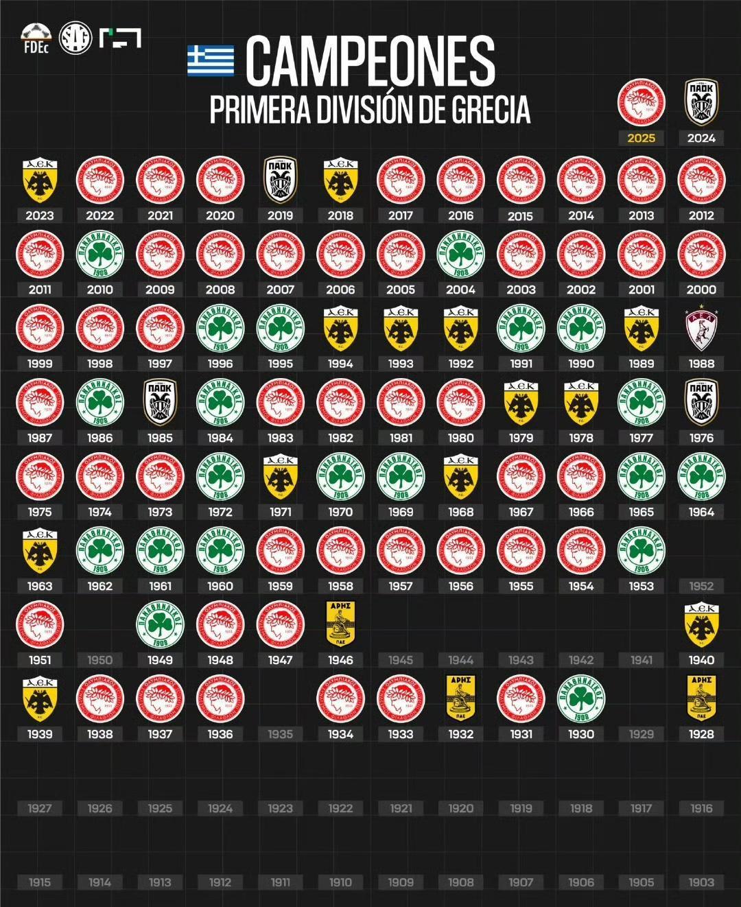 开云体育-希腊队在田径赛事中战胜对手夺冠